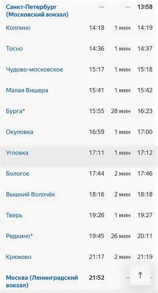 Расписание электричек колпино саблино сегодня. Расписание электричек СПБ малая Вишера. Расписание электричек малая Вишера Санкт-Петербург. Расписание электричек Колпино-Санкт-Петербург. Расписание электричек Тосно Санкт-Петербург.