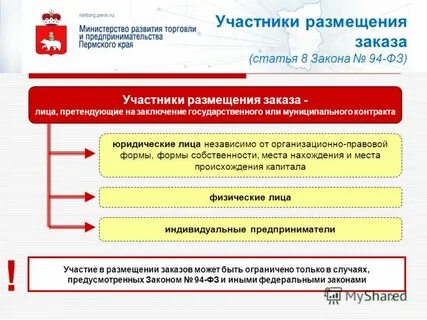 Участники фз 1