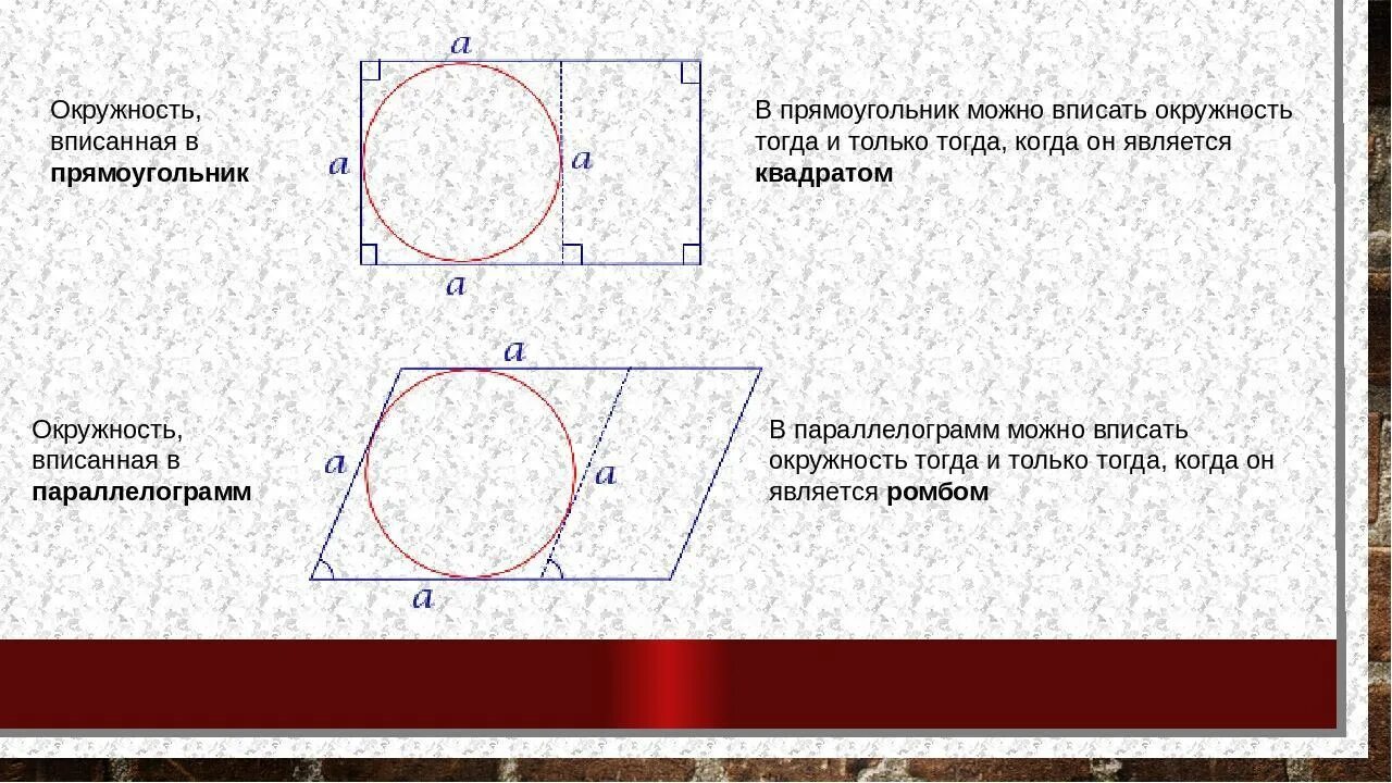 Можно ли вписать прямоугольник в прямоугольник