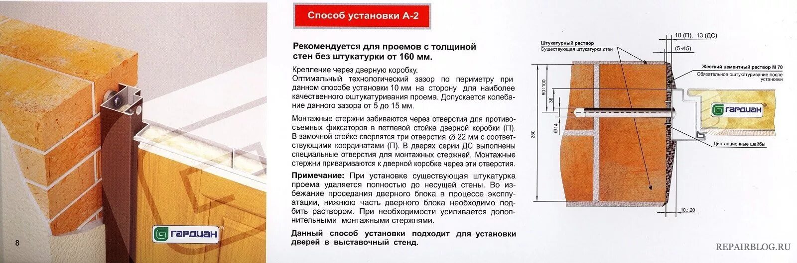 Как крепить дверную коробку