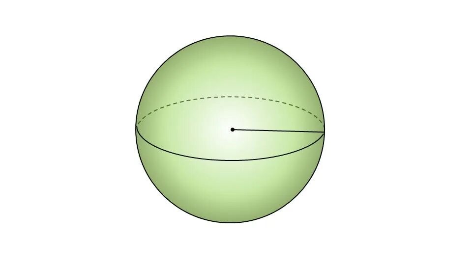 Шар является телом. Шар фигура. Шар пространственная фигура. Сфера Геометрическая фигура. Шар фигура геометрия.
