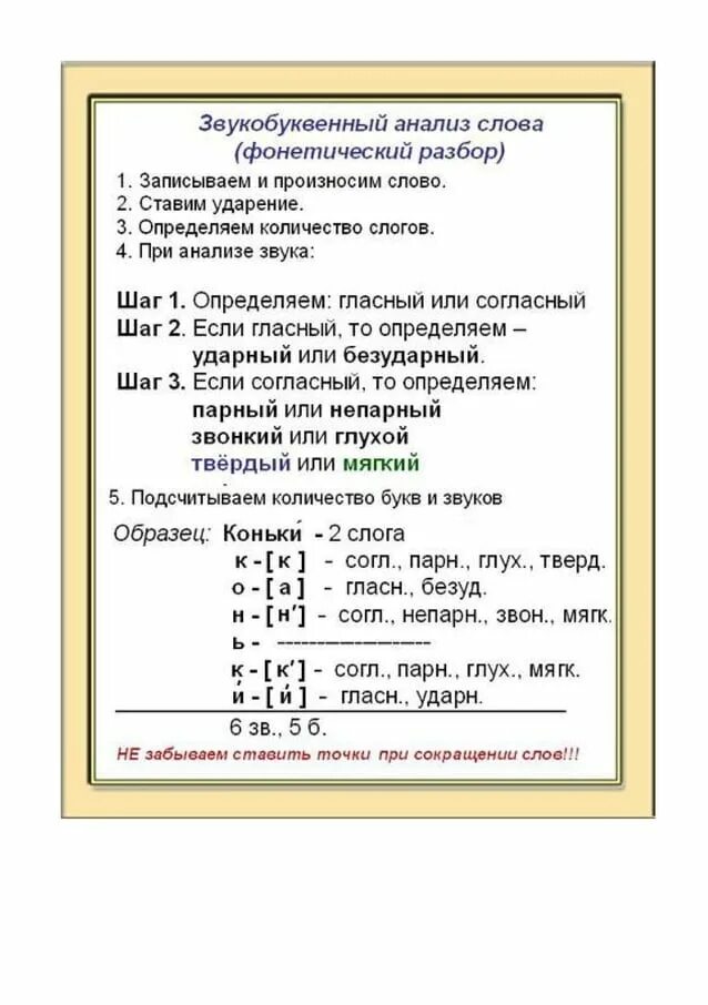 Царь краткое определение. Царь это определение. Значение слова царь 3 класс. Значение слова царь. Значение слова царь 3 класс.