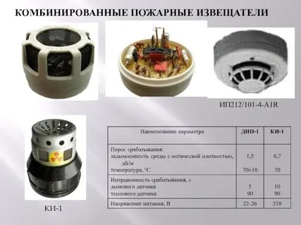 Комбинированные пожарные извещатели