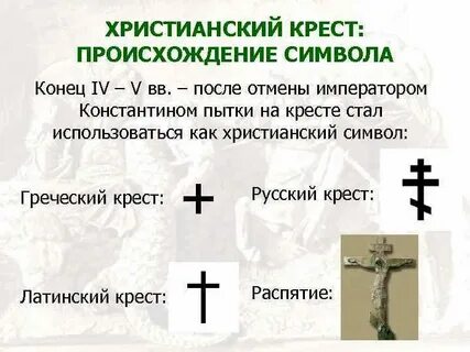 Что значит христианство