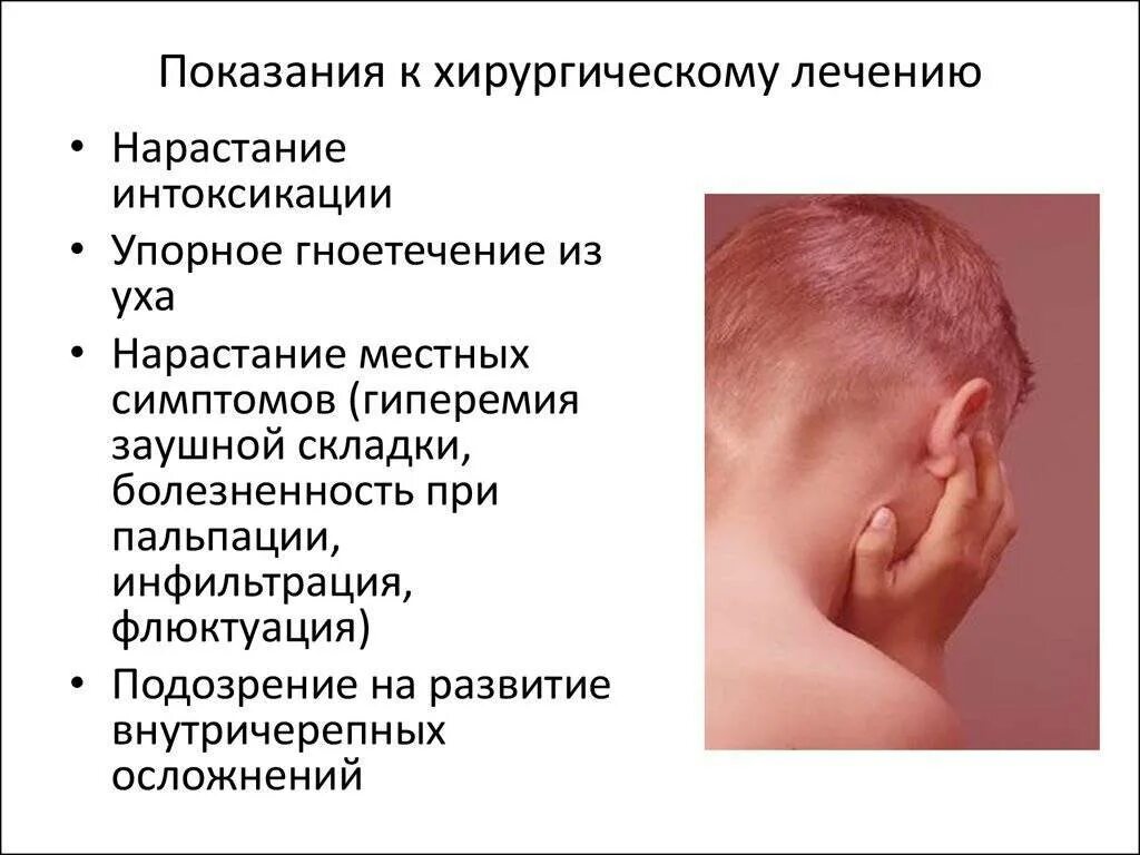 Отит у ребенка лечение отзывы. Наружный отит у ребенка симптомы. симптомы отита у детей до года.