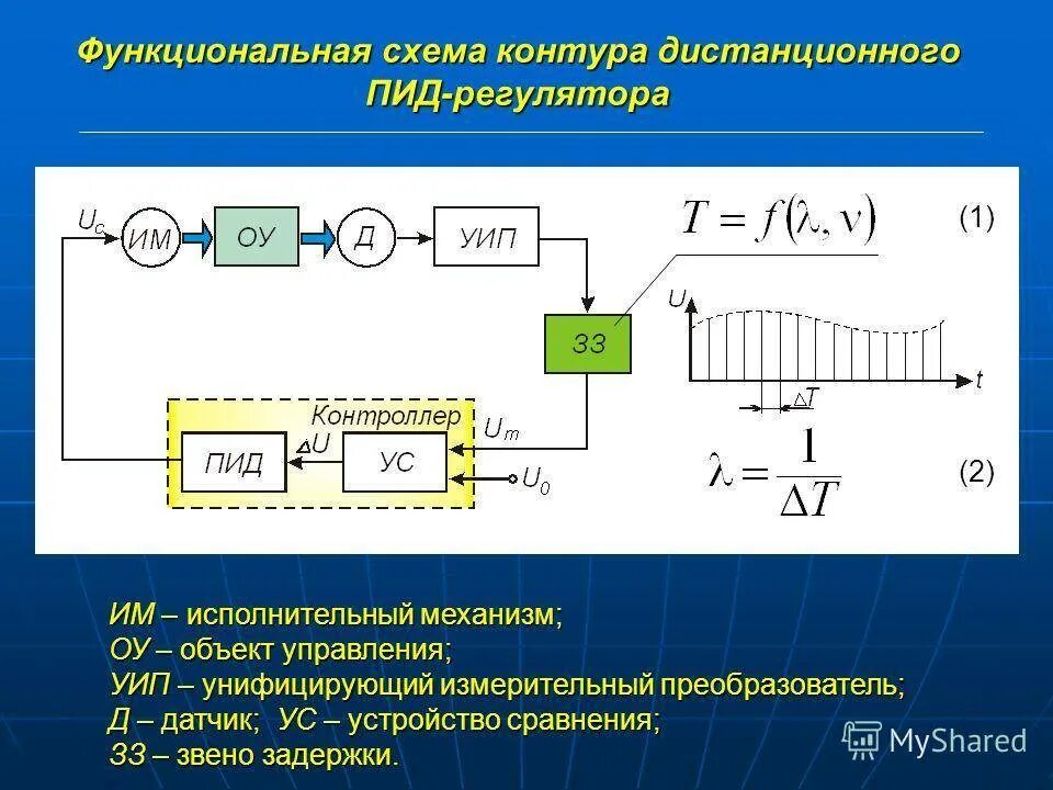 Пример пид. Пи и пид регулятор. формула пид регулятора для контроллера. пид регулятор типовые звенья. функциональная схема пид регулятора.