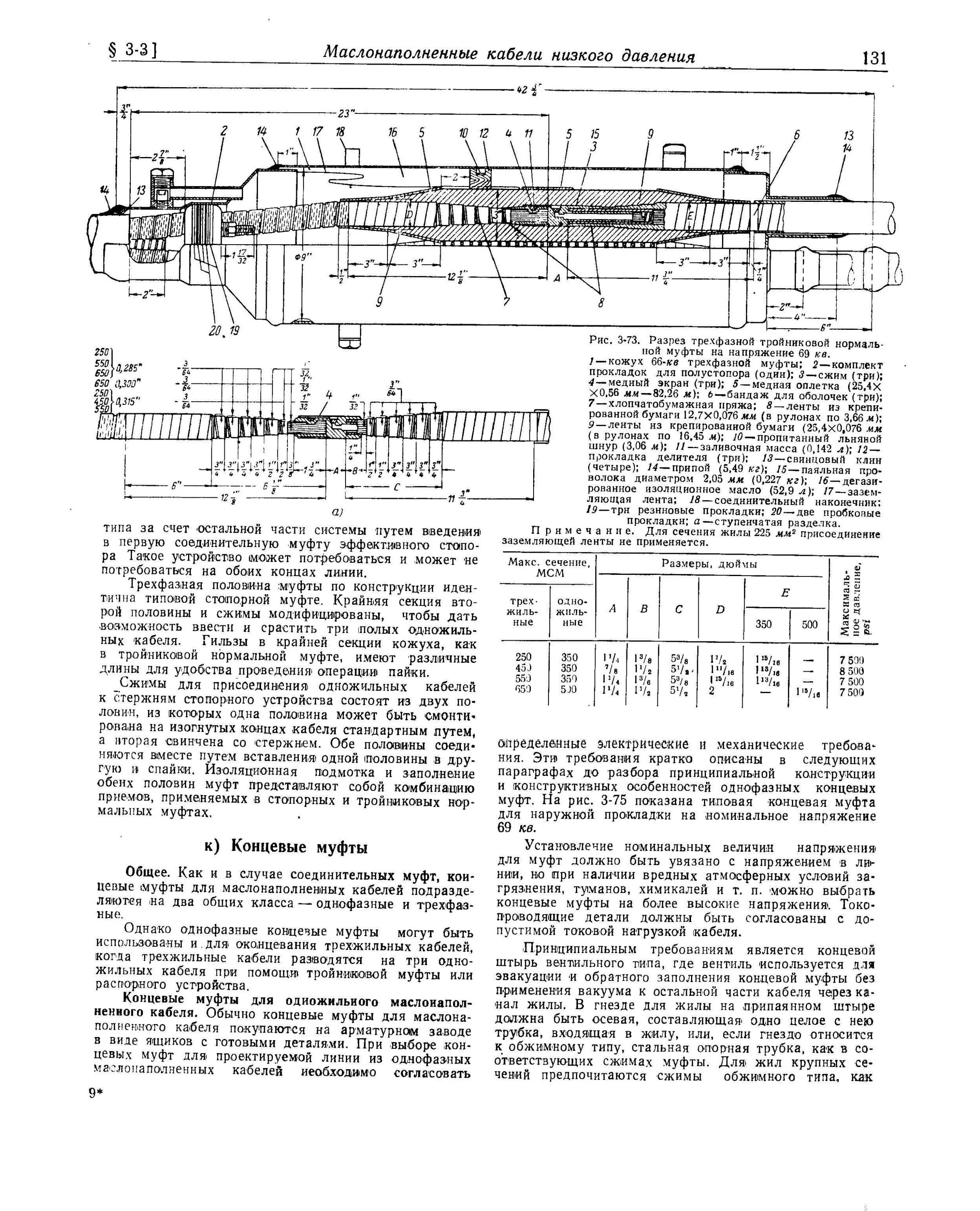 Маслонаполненные кабельные линии. Стопорные муфты для маслонаполненного кабеля. Конструкция маслонаполненных кабелей низкого давления. Стопорная муфта маслонаполненного кабеля низкого давления. Маслонаполненные кабели низкого давления для чего.