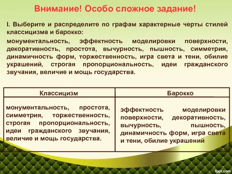 Характерные черты строгое следование ритуалам