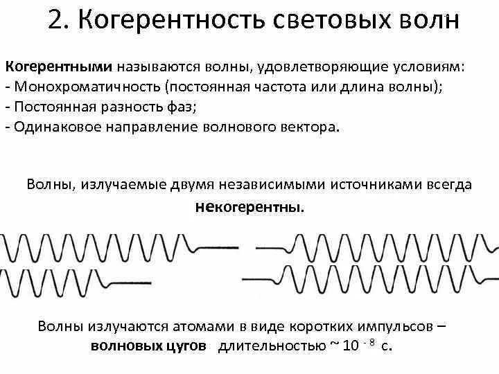 Источник монохроматического света излучает. Когерентность световых волн. Когерентные световые волны. Когерентность электромагнитных волн. Когерентность и интерференция световых волн.