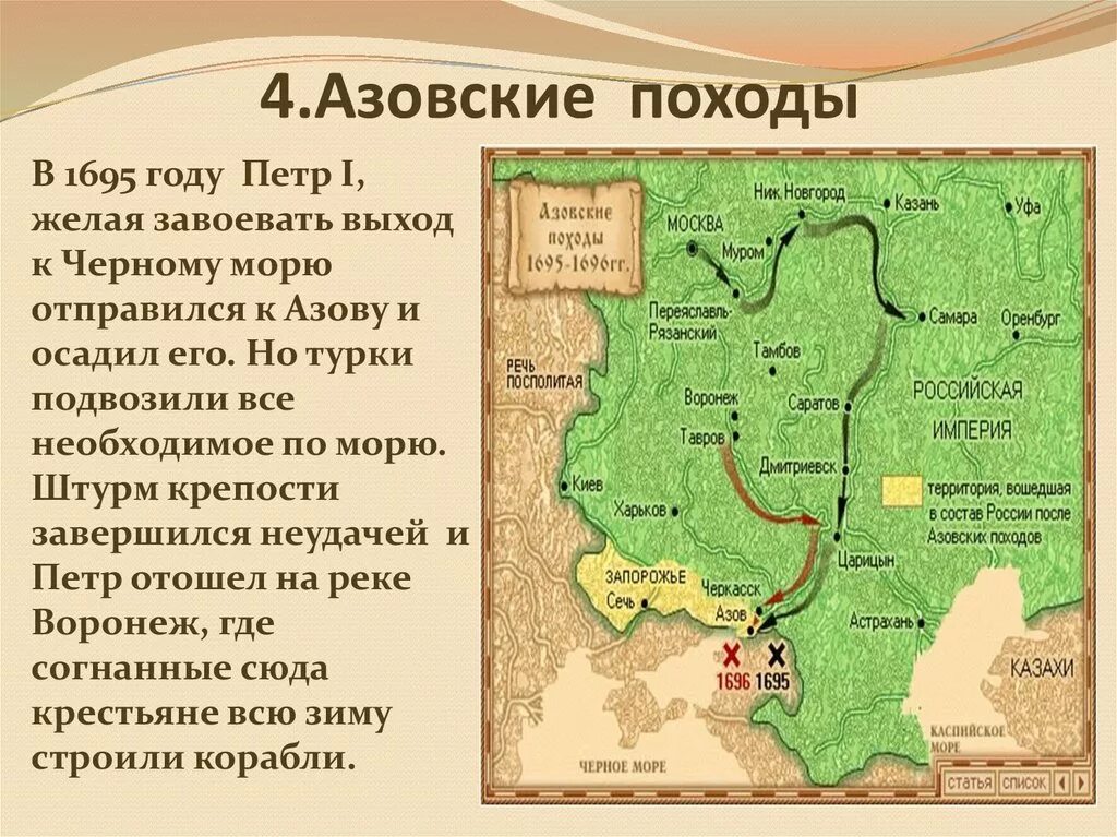 Первый и второй азовский поход. Азовские походы Петра i (1695—1696),. Первый Азовский поход Петра 1. Азовские походы походы Петра 1 на карте.