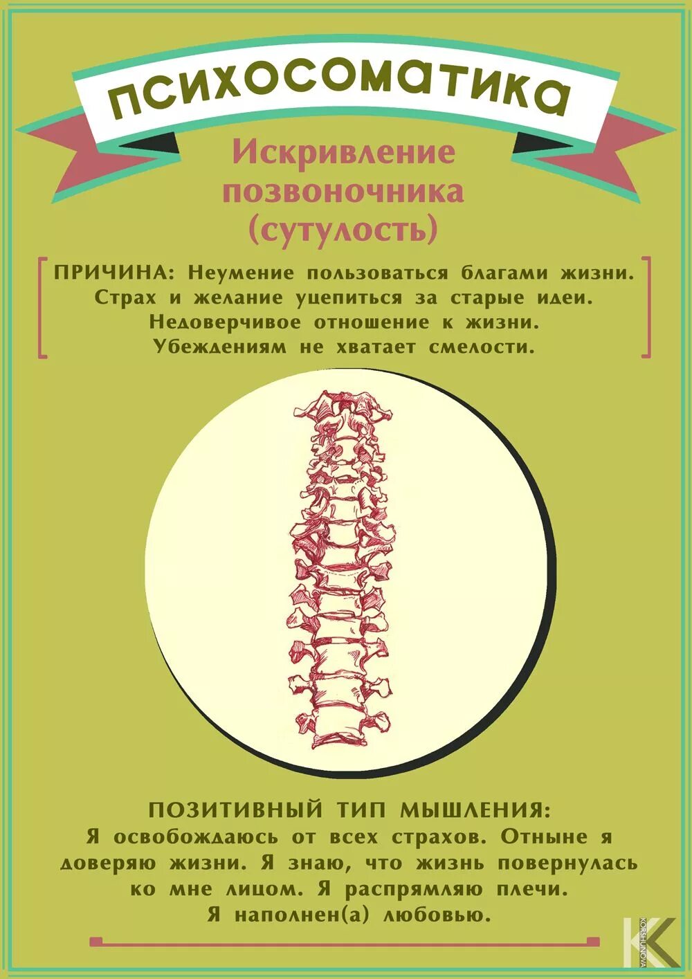 Поясница хей. Психосоматика. Психосоматика заболева. Болит поясница психосоматика. Психосоматика болезней позвоночника.