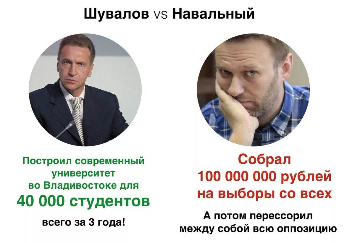 Сколько лет было навальному на момент. Навальный герой. Навальный Мем. Навальный плакат. Навальный фото.