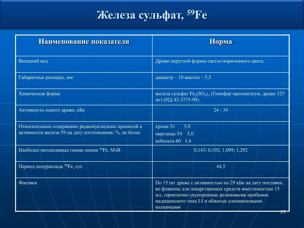 Внешние нормы