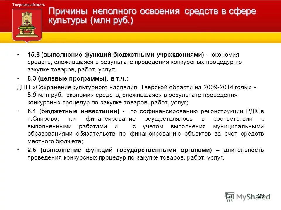 Постановлением администрации тверской области. Целевые программы Тверской области. Причины незаконченного обучения. По вопросу неполного освоения.