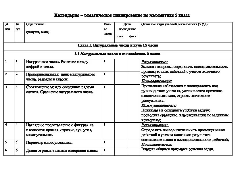 6 класс рабочая программа на дому. Ктп алгебра 8 класс мордкович 4 часа в неделю. rng fkut,hf 7 rk vjhlrjdbx 4 часа в неделю. программа и ктп кружка гуманитарного направления 5 класс фгос. ктп 5 класс обж.
