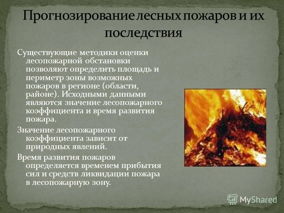 что означает пожар