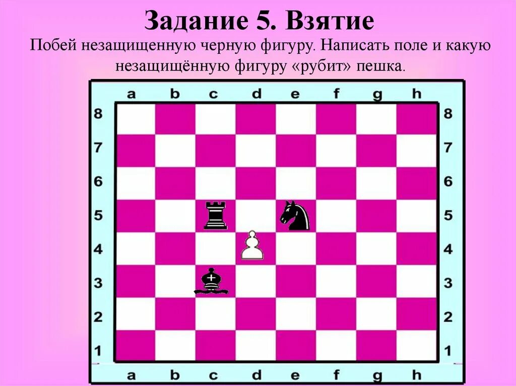 Как рубит пешка. Как рубит пешка в шахматах. Как рубит пешка в шахматах схема. Взятие пешки на проходе. Могут ли пешки рубить назад в шахматах