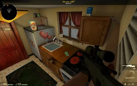 Hide cs01 version