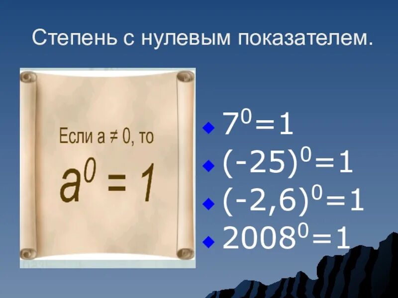 1 в нулевой степени равно. Число в нулевой степени. Степень с нулевым показателем. Ноль в нулевой степени. Любое число в нулевой степени.