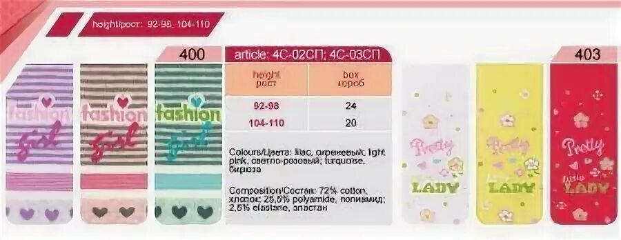 Микай закупки пермь