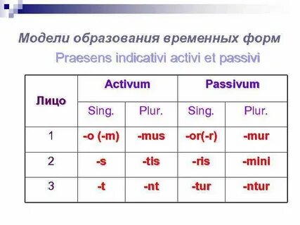 Et латинский
