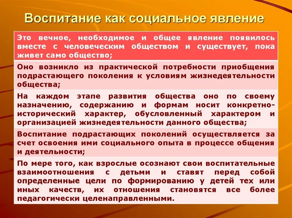 Социально педагогическое явление социального воспитания