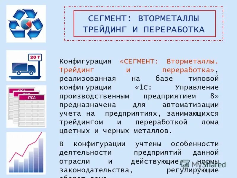 Сегменты рынка. Комплекс маркетинга фирмы сегмент а. Фирмы одного сегмента. Сегментация рынка жилья. Промышленный сегмент предприятия.
