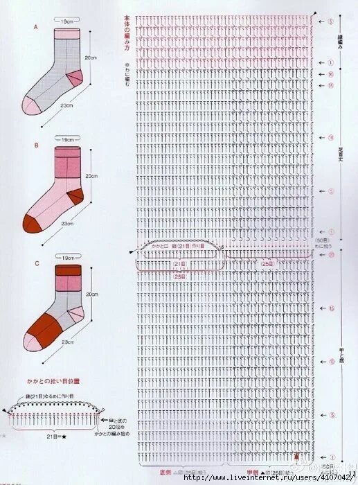 Российский Сервис Онлайн-Дневников Knitting socks, Crochet, Knitting
