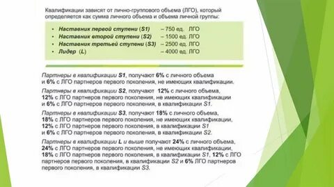 Гринвей внутренний счет