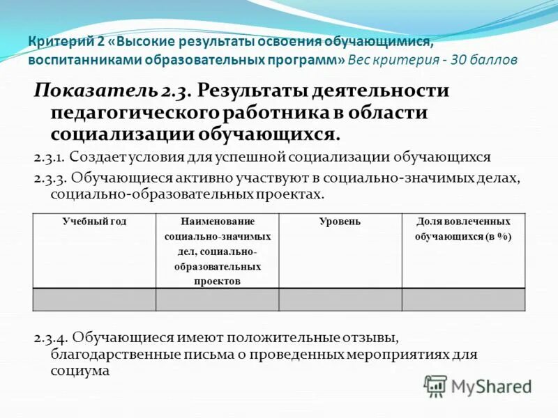 Таблица результаты освоения обучающимися образовательных программ. Динамика образовательных результатов обучающихся. Динамика образовательных результатов обучающихся. 3 портфолио аналитический комментарий. Таблица результаты освоения обучающимися образовательных программ.