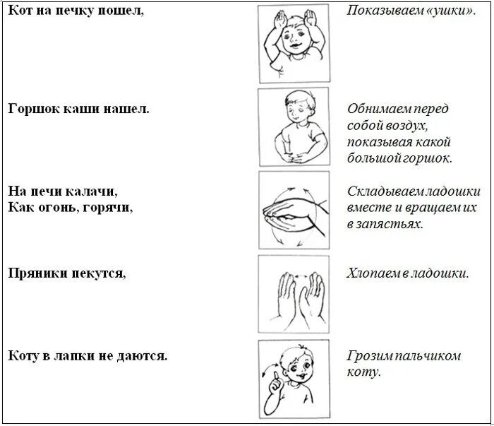 Картотека пальчиковых гимнастик для 2 3. Пальчиковая гимнастика 4-5 лет. Пальчиковая логопедическая гимнастика для детей. Пальчиковая гимнастика для детей логопедия. Пальчиковая гимнастика для неговорящих детей 3 лет.