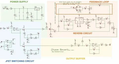 Automotivo 1.0 slowed reverb