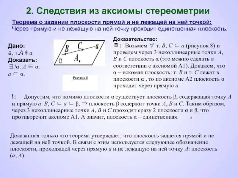 Через прямую можно провести единственную плоскость