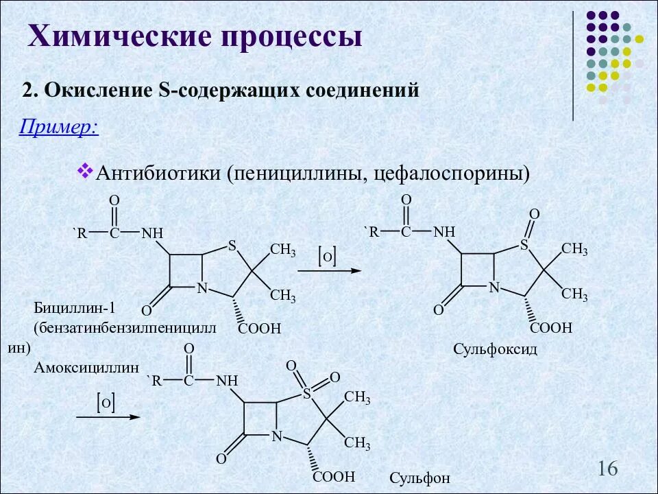 Реакция окисления цефалоспоринов. Амоксициллин химические реакции. Окисление пенициллинов. Цефалексин реакция окисления.