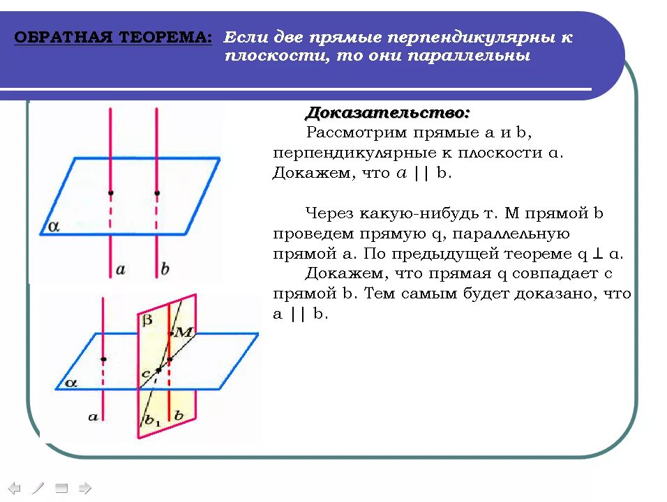 Параллельные плоскости самостоятельная работа 10 класс. Параллельные прямые перпендикулярные к плоскости 10 класс. параллельные прямые перпендикулярные к плоскости доказательство. прямая перпендикулярная плоскости в пространстве. параллельные прямые перпендикулярные к плоскости теорема.