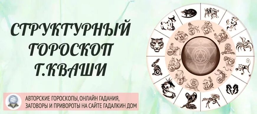 Структурный гороскоп. Структурная астрология. Структурный знак зодиака. Брачный гороскоп Григория. Брачный тест Григория Кваши.