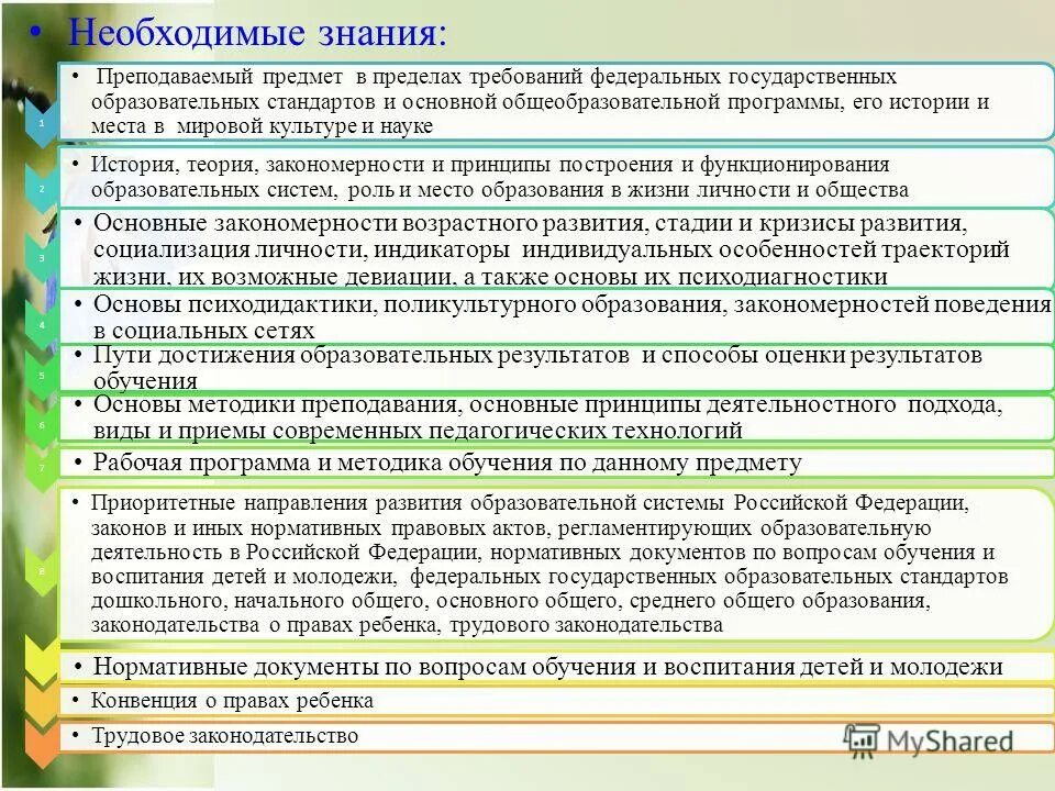 рабочие программы педагогических колледжей