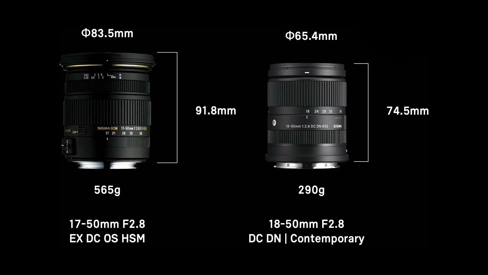 18 50mm f 2.8 dc dn. Sigma 17-50 f1.8 e Mount. Sigma 17-50 f1.8 e Mount Full frame. Sigma af 18-50mm f2.8 DC DN. Sigma 18-50mm f2.8 DC DN Sony Mount e.