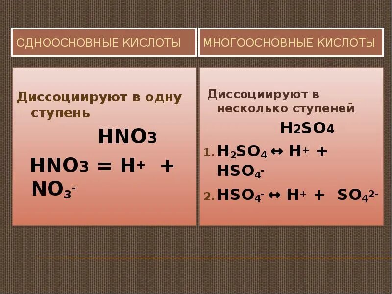 Одноосновные кислоты. Одноосновные и двухосновные кислоты. Одноосновные кислоты примеры. Двухосновные кислоты примеры.