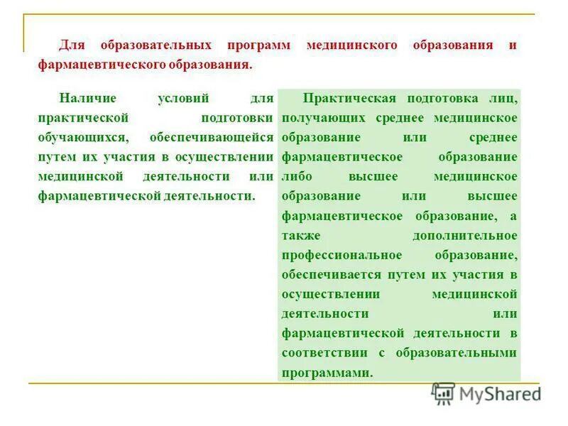 Реализация практического обучения. Практическая подготовка. Наличие условий.