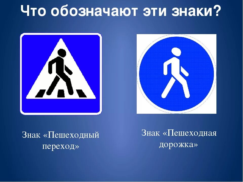 Картинки ПРАВИЛА ПЕШЕХОДНЫХ ДОРОЖНЫЕ ЗНАКИ
