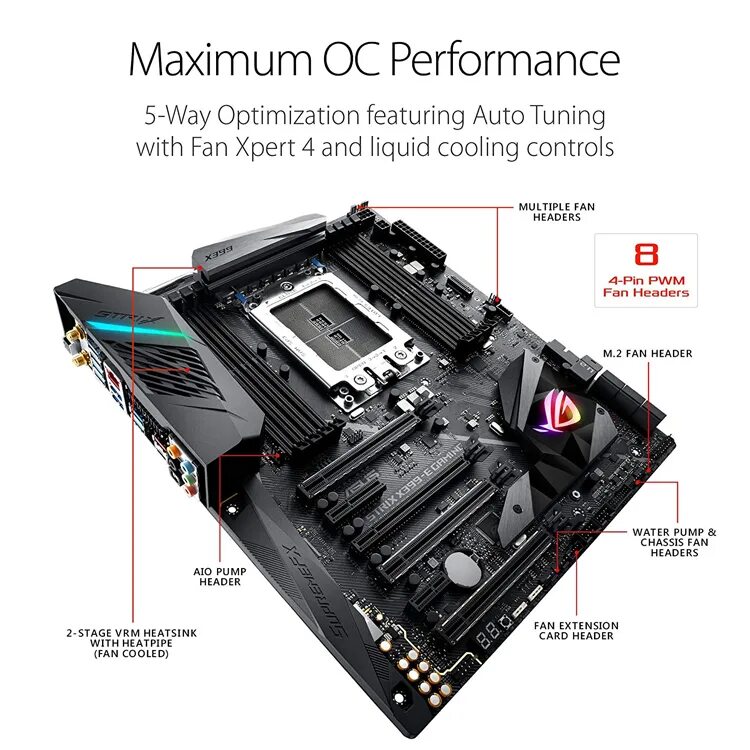 X399 ROG Strix. ROG Strix x399-e Gaming. MB ASUS ROG Strix x399-e Gaming. ASUS ROG Strix x99 Gaming.