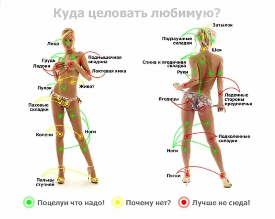 Как определить есть ли у девушки. Как определить есть ли у девушки