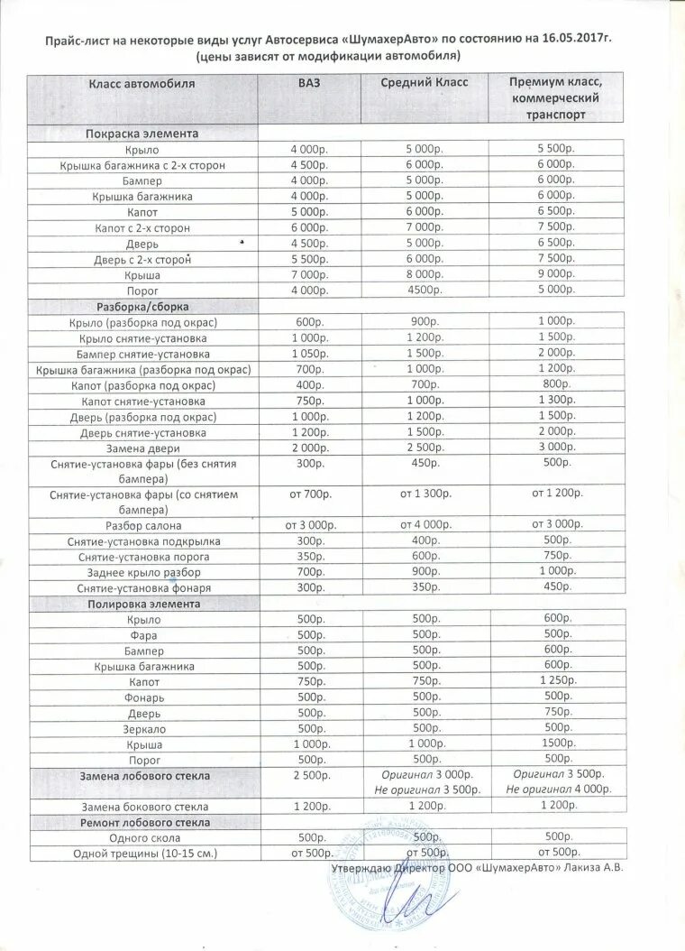 Расценки машин. Расценки в автосервисе. Расценки в автосервисе. Прайс автосервиса. Расценки на ремонт автомобилей ваз.