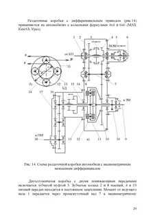 Схема раздаточных коробок
