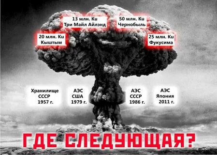 В каком году был ядерный