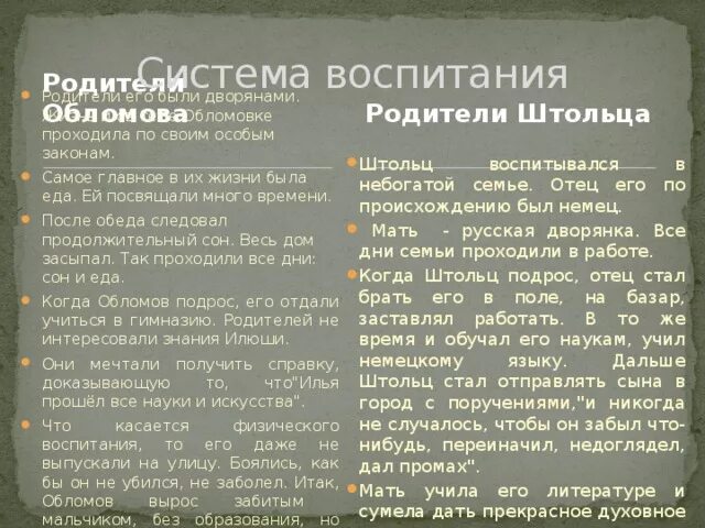 Текст обломов читать. Отношение к семье и родителям обломова и штольца. родители обломова и штольца таблица. родители обломова и штольца. родители обломова.