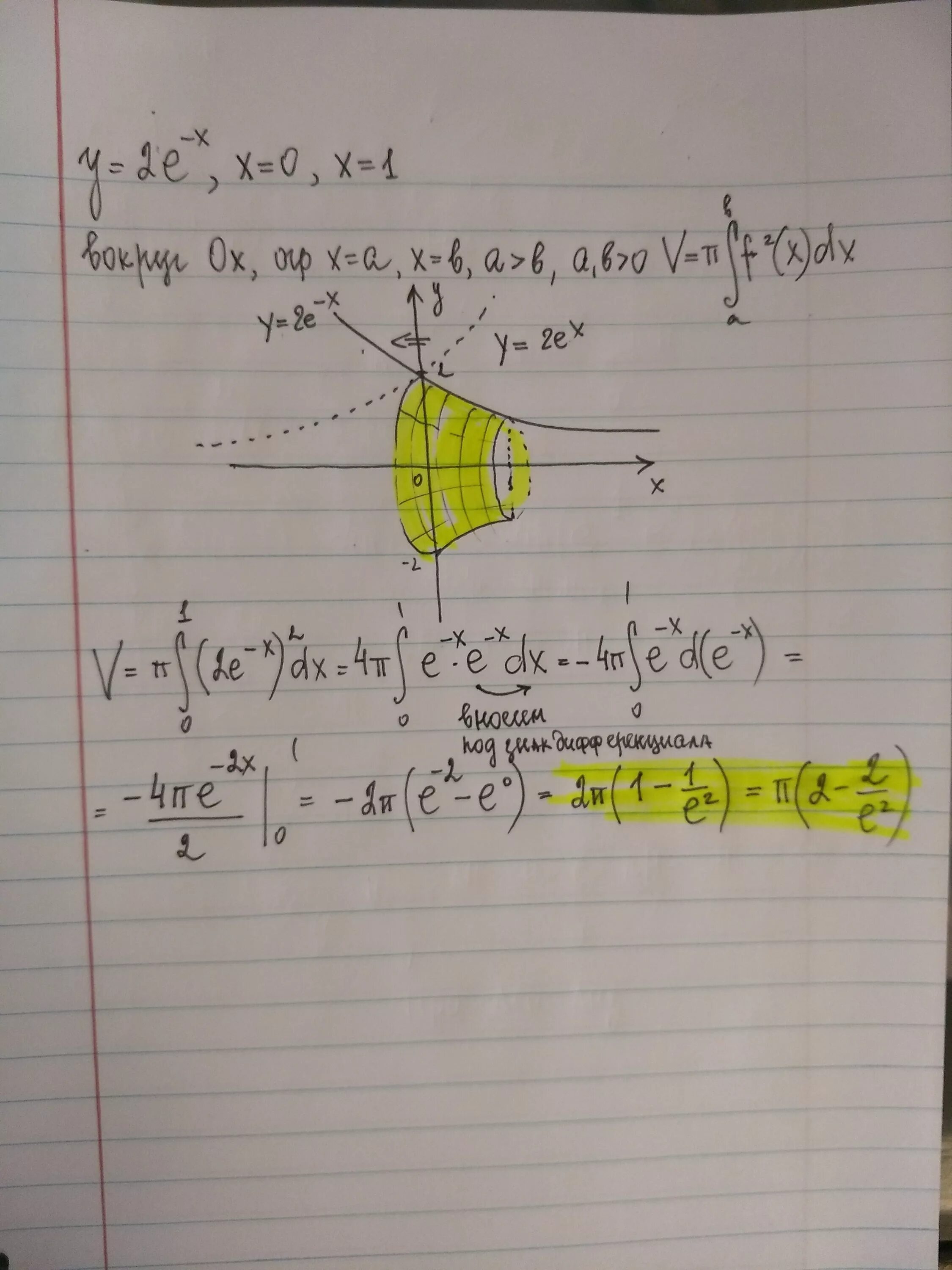 Объём вращения фигуры ограниченной линиями. Объем фигуры ограниченной линиями интеграл. Объем вращающейся фигуры ограниченной линиями. Объема тела вращения y^2=4x x^2=4y. Ох y 0