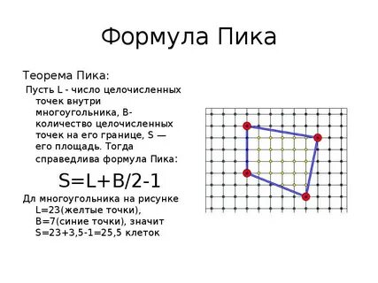 Многоугольники на решетке формула пика