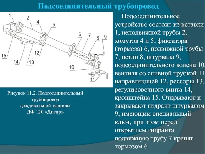 Устройство состоит из устройства обеспечивающего